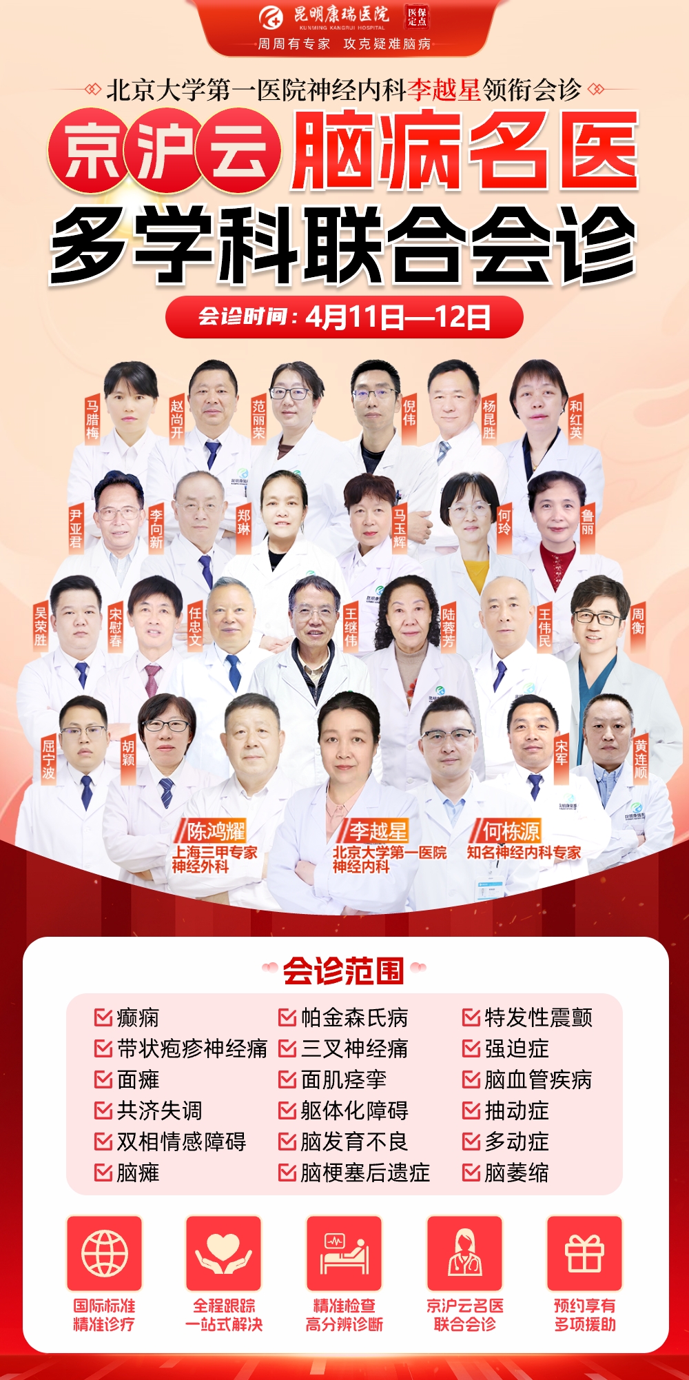 会诊范围